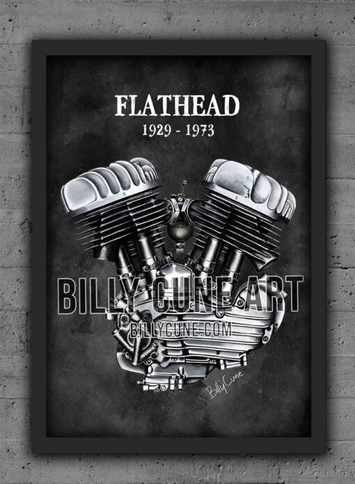 1929–1973 Flathead Family — Harley-Davidson Engine Print - Image 2